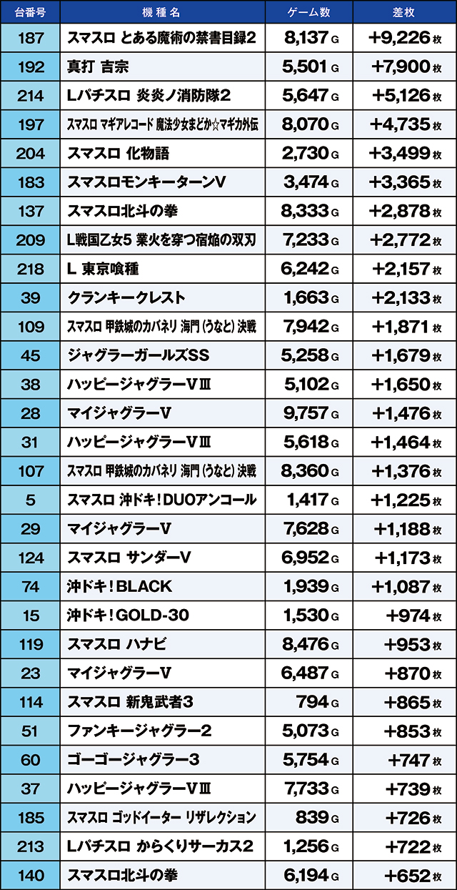 https://cdn.p-town.dmm.com/editor/ライティングZERO/kaido_adventure/kekka/2026/08tsuki/0815_shirone/top.jpg