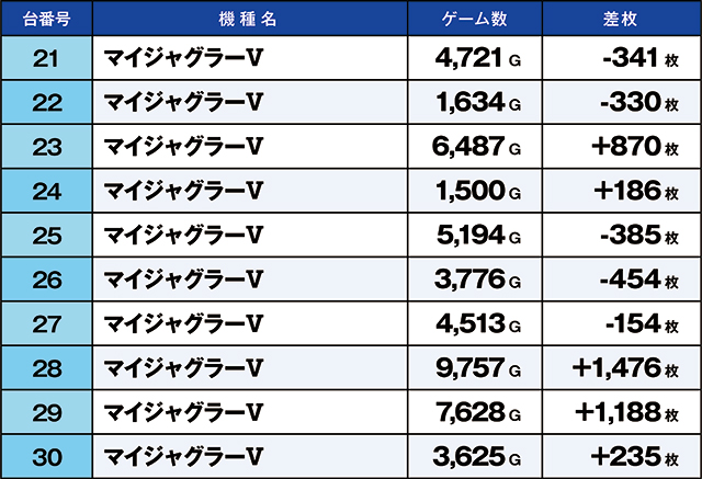 https://cdn.p-town.dmm.com/editor/ライティングZERO/kaido_adventure/kekka/2026/08tsuki/0815_shirone/top.jpg