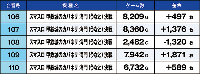 https://cdn.p-town.dmm.com/editor/ライティングZERO/kaido_adventure/kekka/2026/08tsuki/0815_shirone/top.jpg