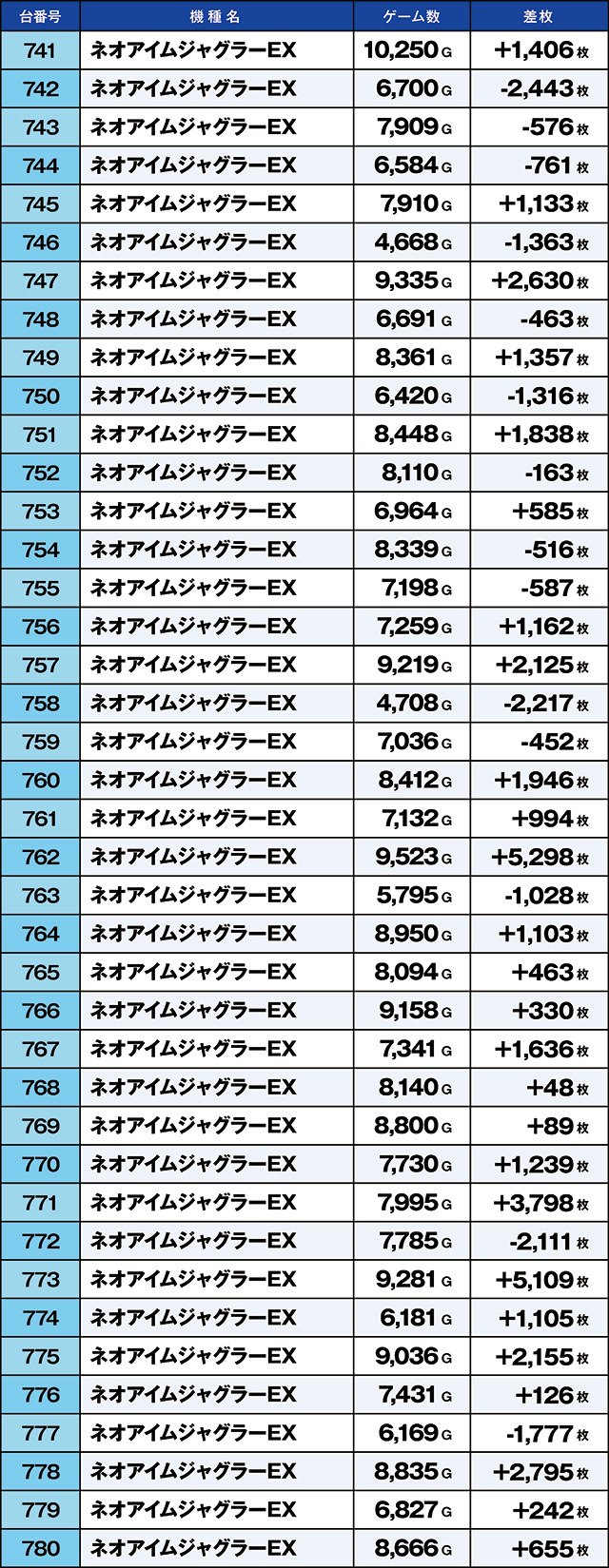 https://cdn.p-town.dmm.com/editor/ライティングZERO/kaido_adventure/kekka/2026/08tsuki/0815_taiheiji/top.jpg
