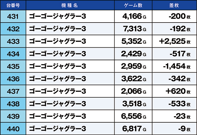 https://cdn.p-town.dmm.com/editor/ライティングZERO/kaido_adventure/kekka/2026/08tsuki/0815_taira/top.jpg