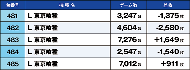 https://cdn.p-town.dmm.com/editor/ライティングZERO/kaido_adventure/kekka/2026/08tsuki/0815_taira/top.jpg