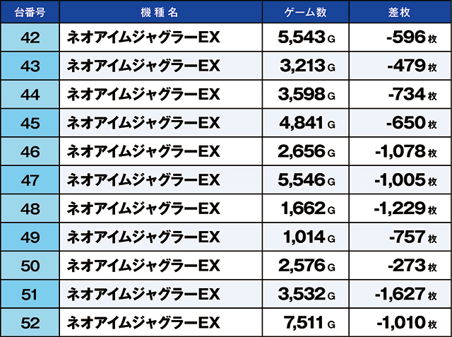 https://cdn.p-town.dmm.com/editor/ライティングZERO/kaido_adventure/kekka/2026/08tsuki/0815_toyosakae/top.jpg