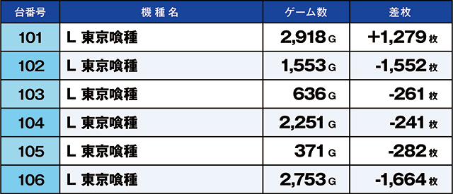 https://cdn.p-town.dmm.com/editor/ライティングZERO/kaido_adventure/kekka/2026/08tsuki/0815_toyosakae/top.jpg