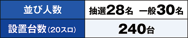 https://cdn.p-town.dmm.com/editor/ライティングZERO/kaido_adventure/kekka/2026/08tsuki/0816_ashikaga/top.jpg