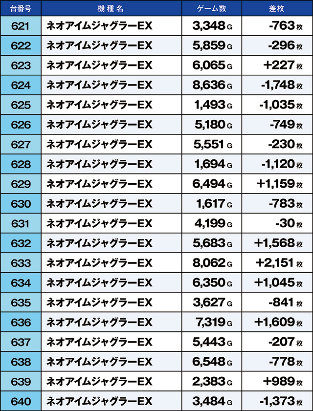 https://cdn.p-town.dmm.com/editor/ライティングZERO/kaido_adventure/kekka/2026/08tsuki/0816_habu/top.jpg