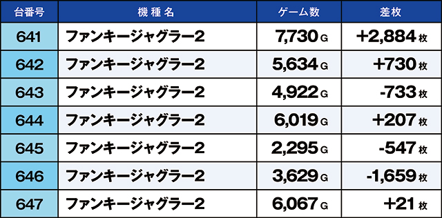 https://cdn.p-town.dmm.com/editor/ライティングZERO/kaido_adventure/kekka/2026/08tsuki/0816_habu/top.jpg