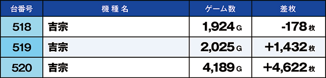 https://cdn.p-town.dmm.com/editor/ライティングZERO/kaido_adventure/kekka/2026/08tsuki/0816_habu/top.jpg