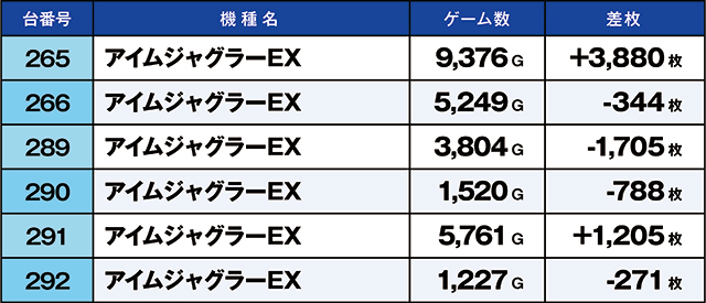 https://cdn.p-town.dmm.com/editor/ライティングZERO/kaido_adventure/kekka/2026/08tsuki/0816_hiwada/top.jpg