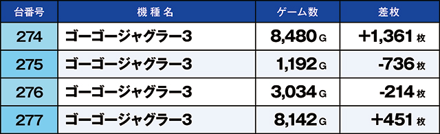https://cdn.p-town.dmm.com/editor/ライティングZERO/kaido_adventure/kekka/2026/08tsuki/0816_hiwada/top.jpg