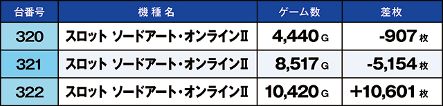 https://cdn.p-town.dmm.com/editor/ライティングZERO/kaido_adventure/kekka/2026/08tsuki/0816_hiwada/top.jpg