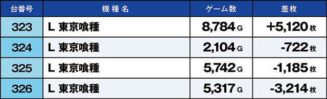 https://cdn.p-town.dmm.com/editor/ライティングZERO/kaido_adventure/kekka/2026/08tsuki/0816_hiwada/top.jpg