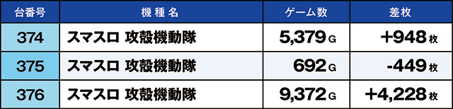 https://cdn.p-town.dmm.com/editor/ライティングZERO/kaido_adventure/kekka/2026/08tsuki/0816_hiwada/top.jpg
