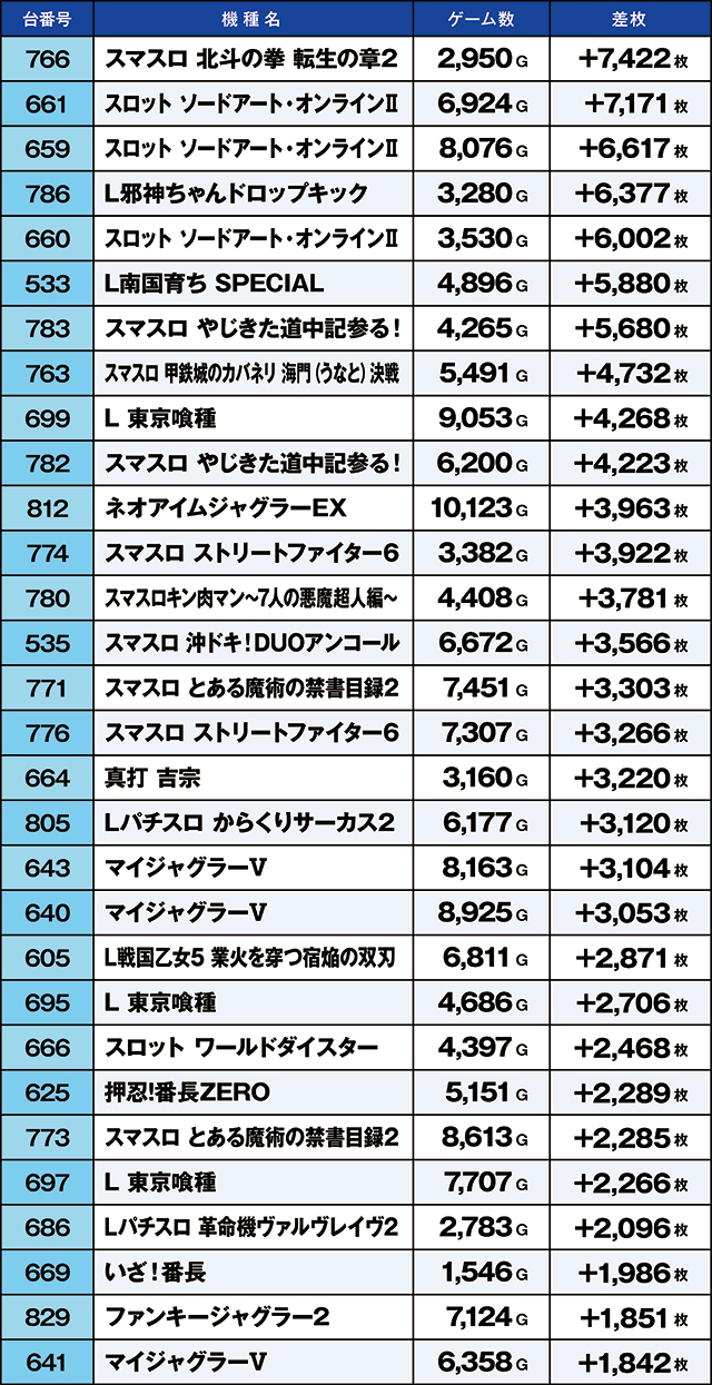 https://cdn.p-town.dmm.com/editor/ライティングZERO/kaido_adventure/kekka/2026/08tsuki/0816_iwaki/top.jpg