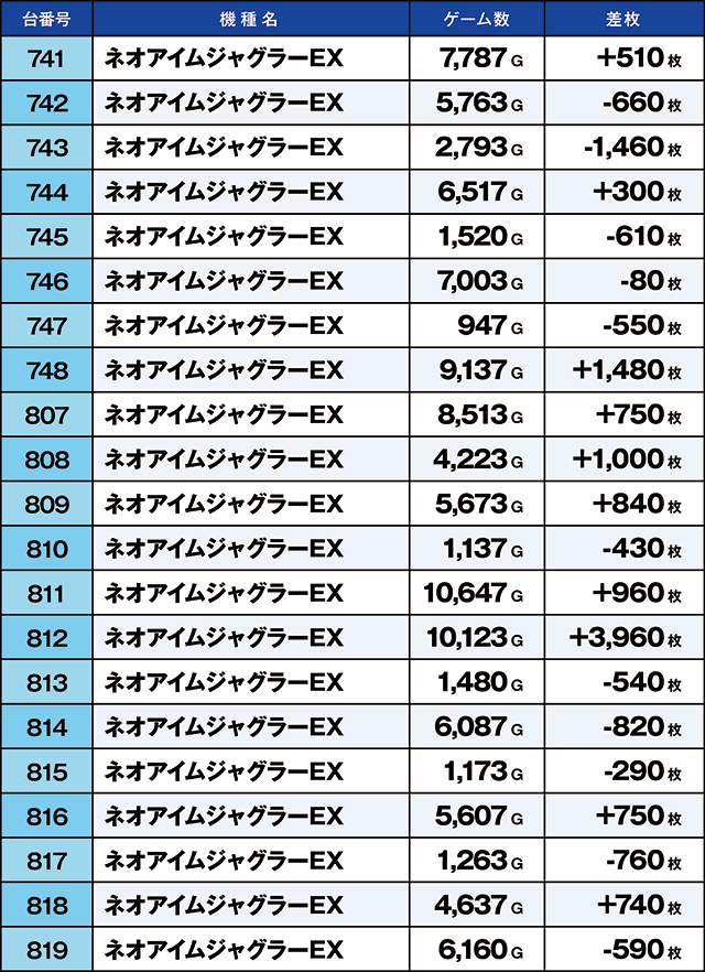 https://cdn.p-town.dmm.com/editor/ライティングZERO/kaido_adventure/kekka/2026/08tsuki/0816_iwaki/top.jpg