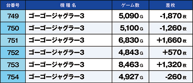 https://cdn.p-town.dmm.com/editor/ライティングZERO/kaido_adventure/kekka/2026/08tsuki/0816_iwaki/top.jpg