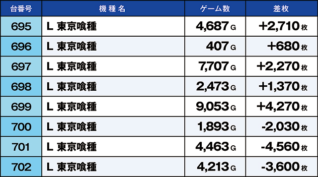 https://cdn.p-town.dmm.com/editor/ライティングZERO/kaido_adventure/kekka/2026/08tsuki/0816_iwaki/top.jpg