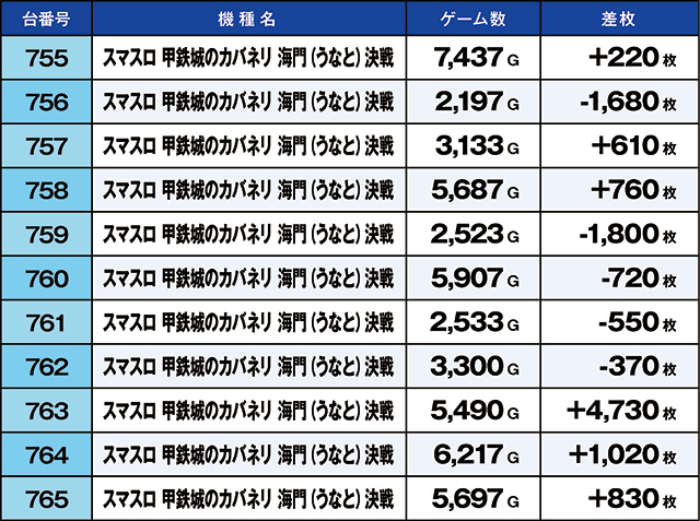 https://cdn.p-town.dmm.com/editor/ライティングZERO/kaido_adventure/kekka/2026/08tsuki/0816_iwaki/top.jpg