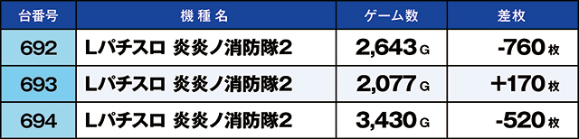 https://cdn.p-town.dmm.com/editor/ライティングZERO/kaido_adventure/kekka/2026/08tsuki/0816_iwaki/top.jpg