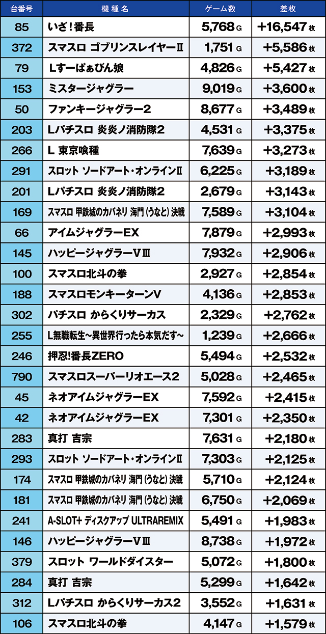 https://cdn.p-town.dmm.com/editor/ライティングZERO/kaido_adventure/kekka/2026/08tsuki/0816_kasu/top.jpg
