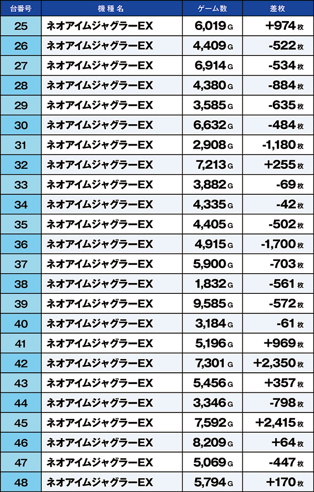 https://cdn.p-town.dmm.com/editor/ライティングZERO/kaido_adventure/kekka/2026/08tsuki/0816_kasu/top.jpg