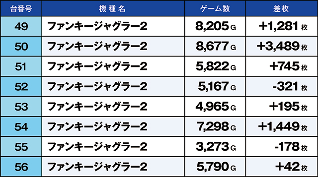 https://cdn.p-town.dmm.com/editor/ライティングZERO/kaido_adventure/kekka/2026/08tsuki/0816_kasu/top.jpg