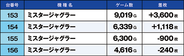 https://cdn.p-town.dmm.com/editor/ライティングZERO/kaido_adventure/kekka/2026/08tsuki/0816_kasu/top.jpg