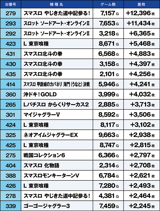 https://cdn.p-town.dmm.com/editor/ライティングZERO/kaido_adventure/kekka/2026/08tsuki/0816_motomiya/top.jpg