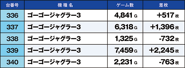 https://cdn.p-town.dmm.com/editor/ライティングZERO/kaido_adventure/kekka/2026/08tsuki/0816_motomiya/top.jpg