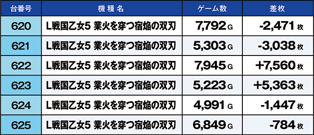 https://cdn.p-town.dmm.com/editor/ライティングZERO/kaido_adventure/kekka/2026/08tsuki/0816_musashi/top.jpg