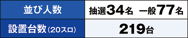 https://cdn.p-town.dmm.com/editor/ライティングZERO/kaido_adventure/kekka/2026/08tsuki/0816_musashi/top.jpg