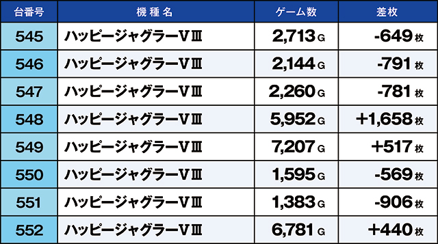 https://cdn.p-town.dmm.com/editor/ライティングZERO/kaido_adventure/kekka/2026/08tsuki/0816_ooizumi/top.jpg