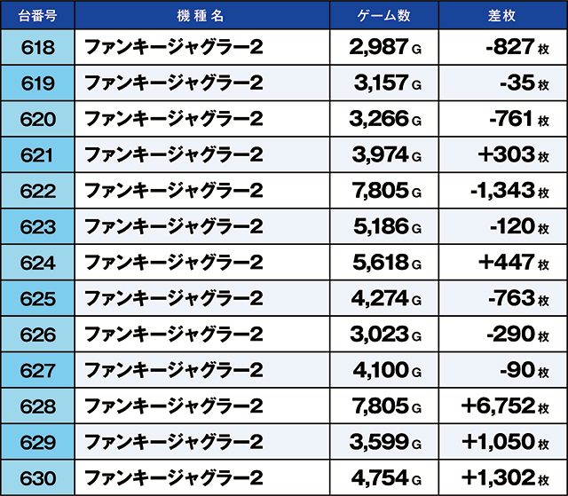https://cdn.p-town.dmm.com/editor/ライティングZERO/kaido_adventure/kekka/2026/08tsuki/0816_ooizumi/top.jpg