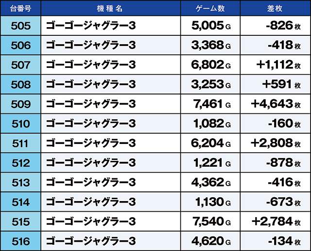 https://cdn.p-town.dmm.com/editor/ライティングZERO/kaido_adventure/kekka/2026/08tsuki/0816_ooizumi/top.jpg