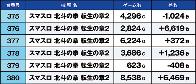 https://cdn.p-town.dmm.com/editor/ライティングZERO/kaido_adventure/kekka/2026/08tsuki/0819_habu/top.jpg