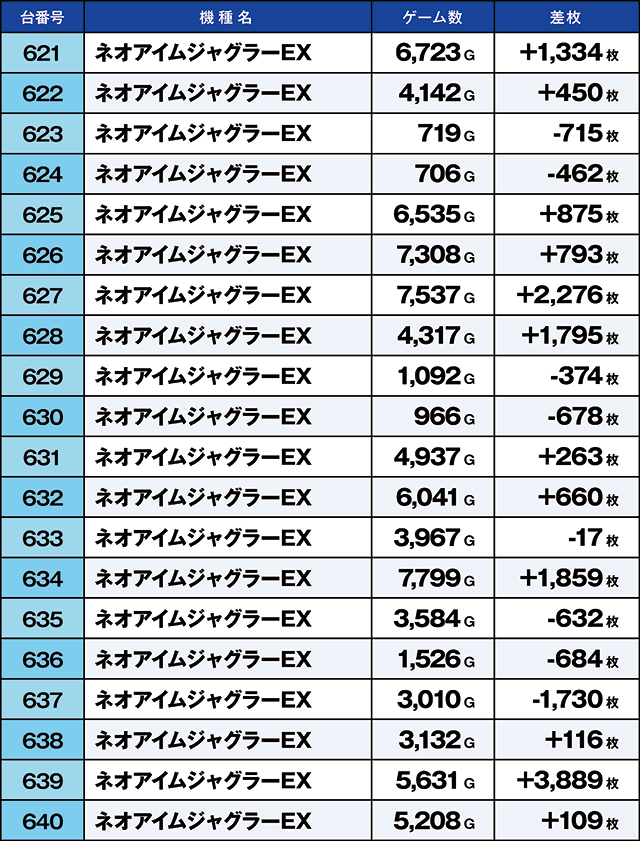 https://cdn.p-town.dmm.com/editor/ライティングZERO/kaido_adventure/kekka/2026/08tsuki/0819_habu/top.jpg