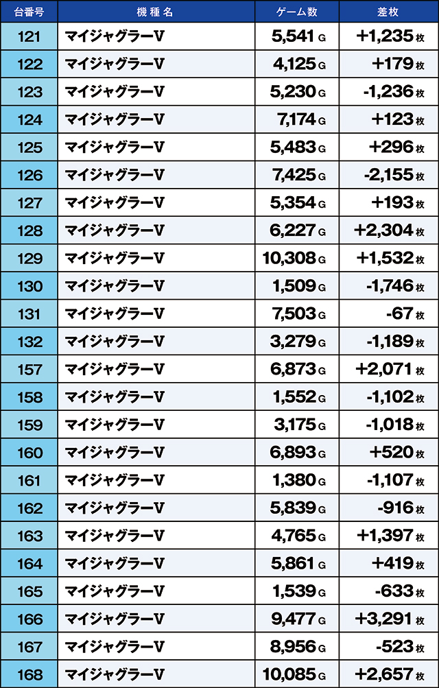 https://cdn.p-town.dmm.com/editor/ライティングZERO/kaido_adventure/kekka/2026/08tsuki/0819_kasu/top.jpg