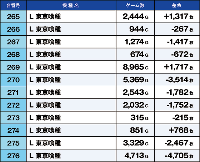 https://cdn.p-town.dmm.com/editor/ライティングZERO/kaido_adventure/kekka/2026/08tsuki/0819_kasu/top.jpg
