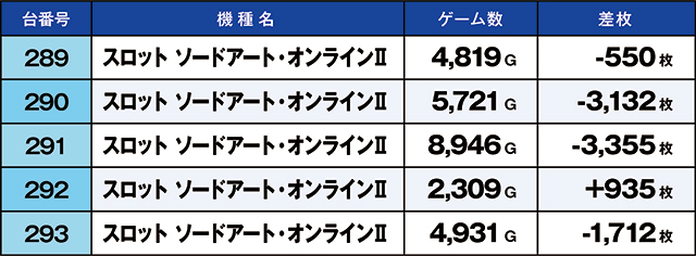 https://cdn.p-town.dmm.com/editor/ライティングZERO/kaido_adventure/kekka/2026/08tsuki/0819_kasu/top.jpg