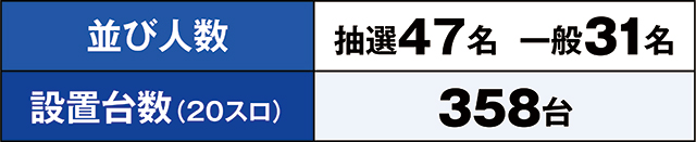 https://cdn.p-town.dmm.com/editor/ライティングZERO/kaido_adventure/kekka/2026/08tsuki/0819_kasu/top.jpg