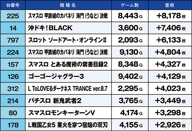 https://cdn.p-town.dmm.com/editor/ライティングZERO/kaido_adventure/kekka/2026/08tsuki/0819_kounosu/top.jpg