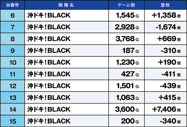 https://cdn.p-town.dmm.com/editor/ライティングZERO/kaido_adventure/kekka/2026/08tsuki/0819_kounosu/top.jpg