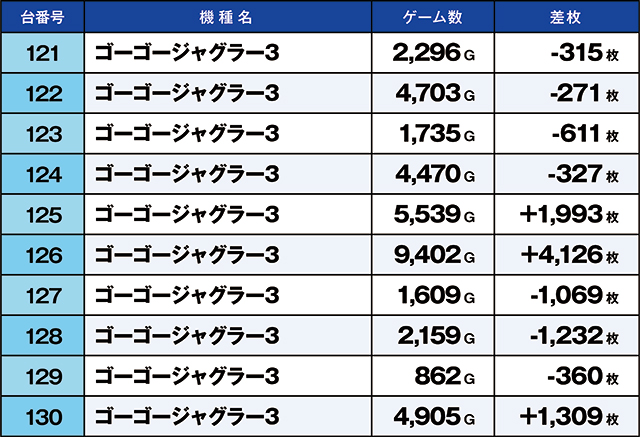 https://cdn.p-town.dmm.com/editor/ライティングZERO/kaido_adventure/kekka/2026/08tsuki/0819_kounosu/top.jpg