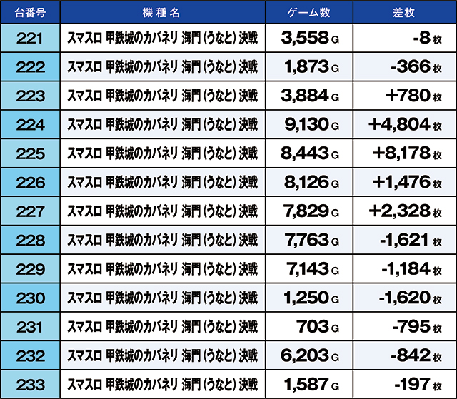 https://cdn.p-town.dmm.com/editor/ライティングZERO/kaido_adventure/kekka/2026/08tsuki/0819_kounosu/top.jpg