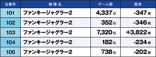 https://cdn.p-town.dmm.com/editor/ライティングZERO/kaido_adventure/kekka/2026/08tsuki/0819_minami/top.jpg