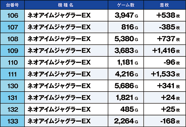 https://cdn.p-town.dmm.com/editor/ライティングZERO/kaido_adventure/kekka/2026/08tsuki/0819_minami/top.jpg