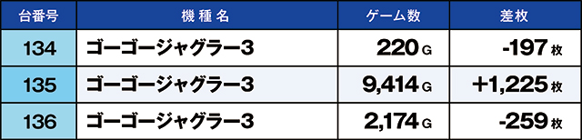 https://cdn.p-town.dmm.com/editor/ライティングZERO/kaido_adventure/kekka/2026/08tsuki/0819_minami/top.jpg