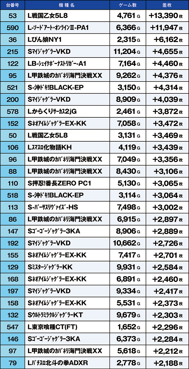 https://cdn.p-town.dmm.com/editor/ライティングZERO/kaido_adventure/kekka/2026/08tsuki/0819_namiki/top.jpg