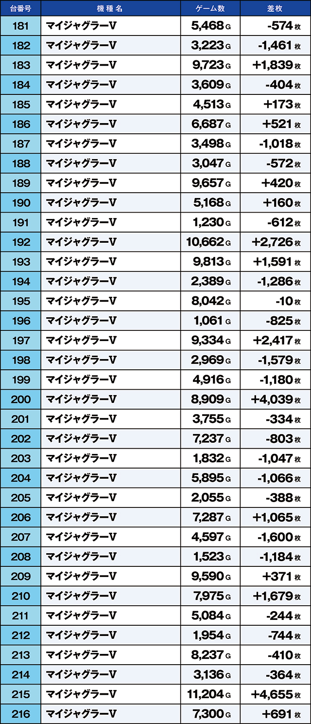 https://cdn.p-town.dmm.com/editor/ライティングZERO/kaido_adventure/kekka/2026/08tsuki/0819_namiki/top.jpg