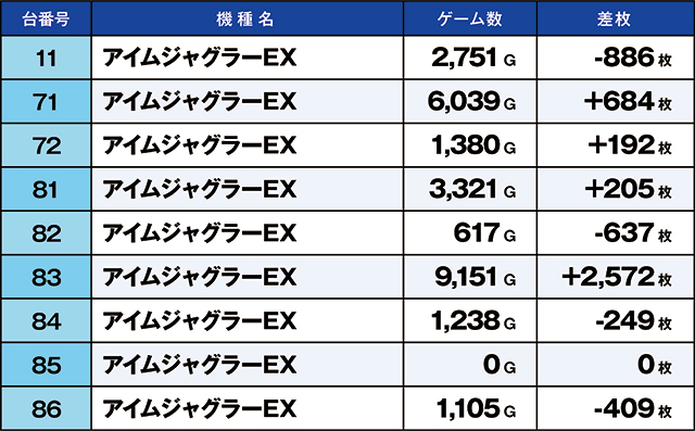 https://cdn.p-town.dmm.com/editor/ライティングZERO/kaido_adventure/kekka/2026/08tsuki/0820_kitamoto/top.jpg